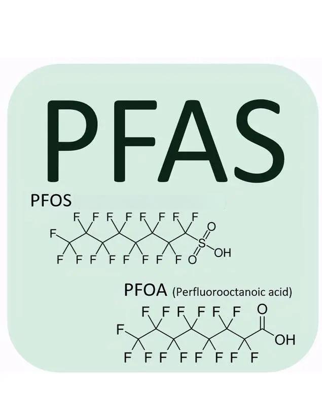 What is PFAS and why is the engineering plastics industry paying attention to it?